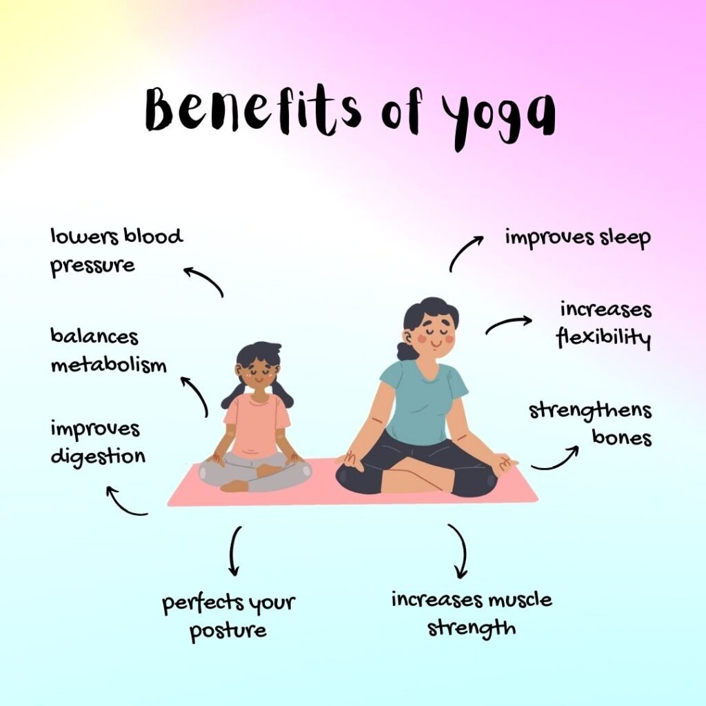 Benefits of Yoga Asana