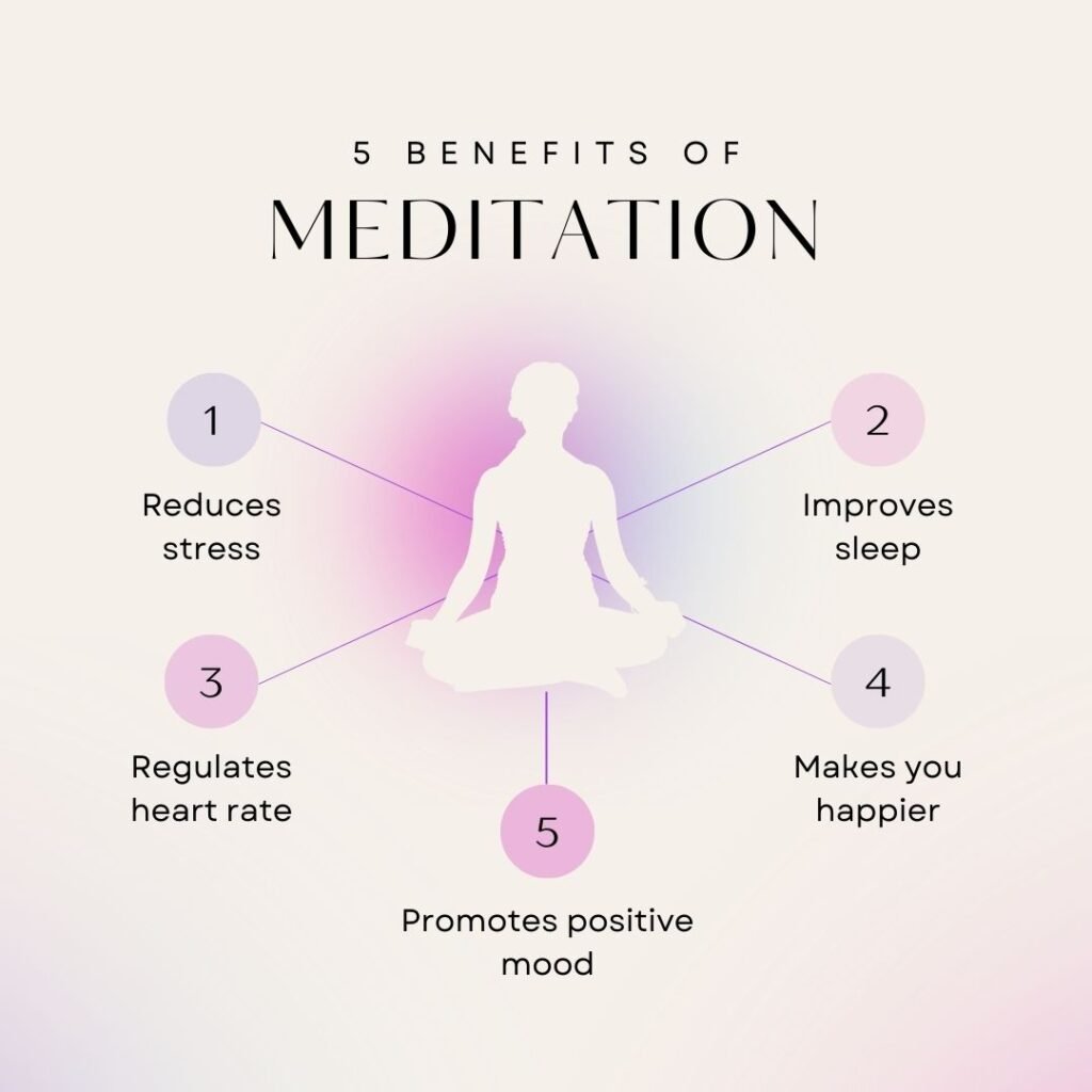 Benefits of meditation