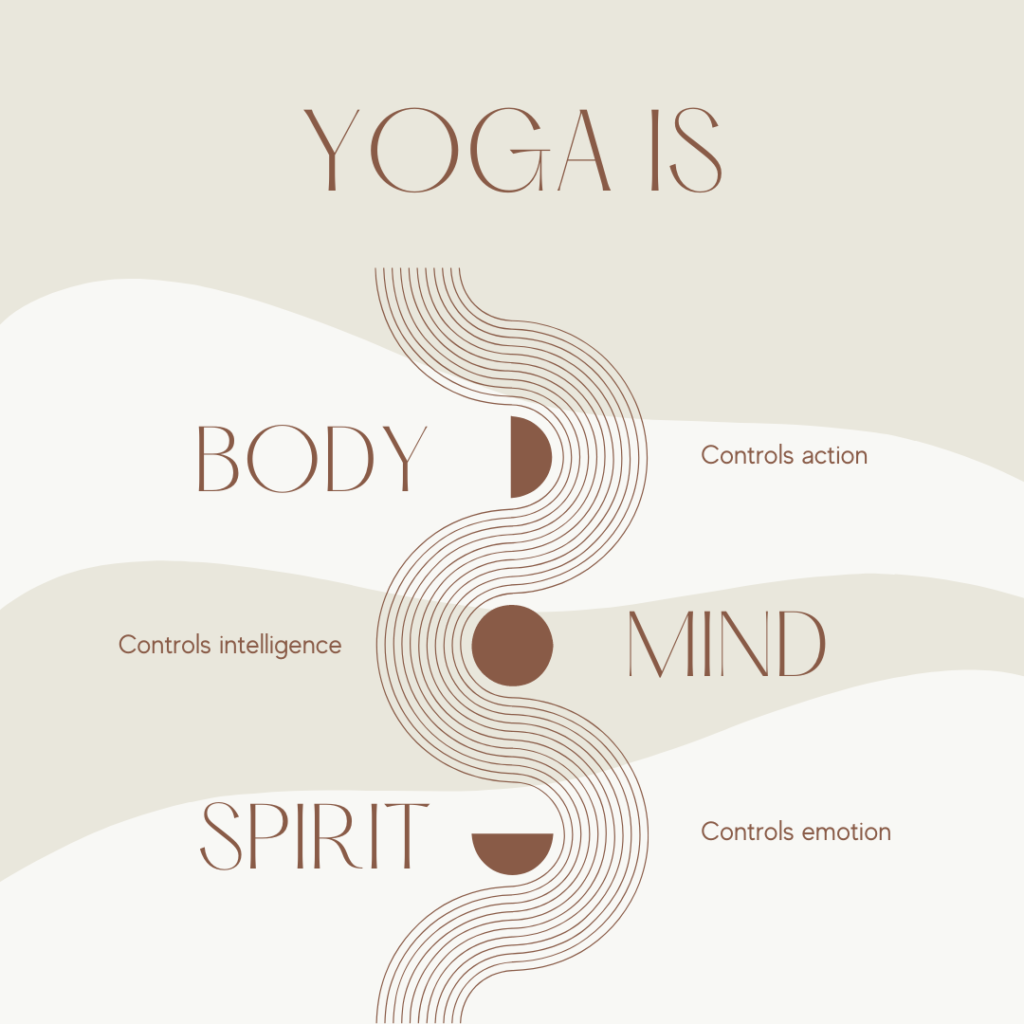 Mental and Emotional Benefits of Yoga Asanas: Mind, Body, Soul