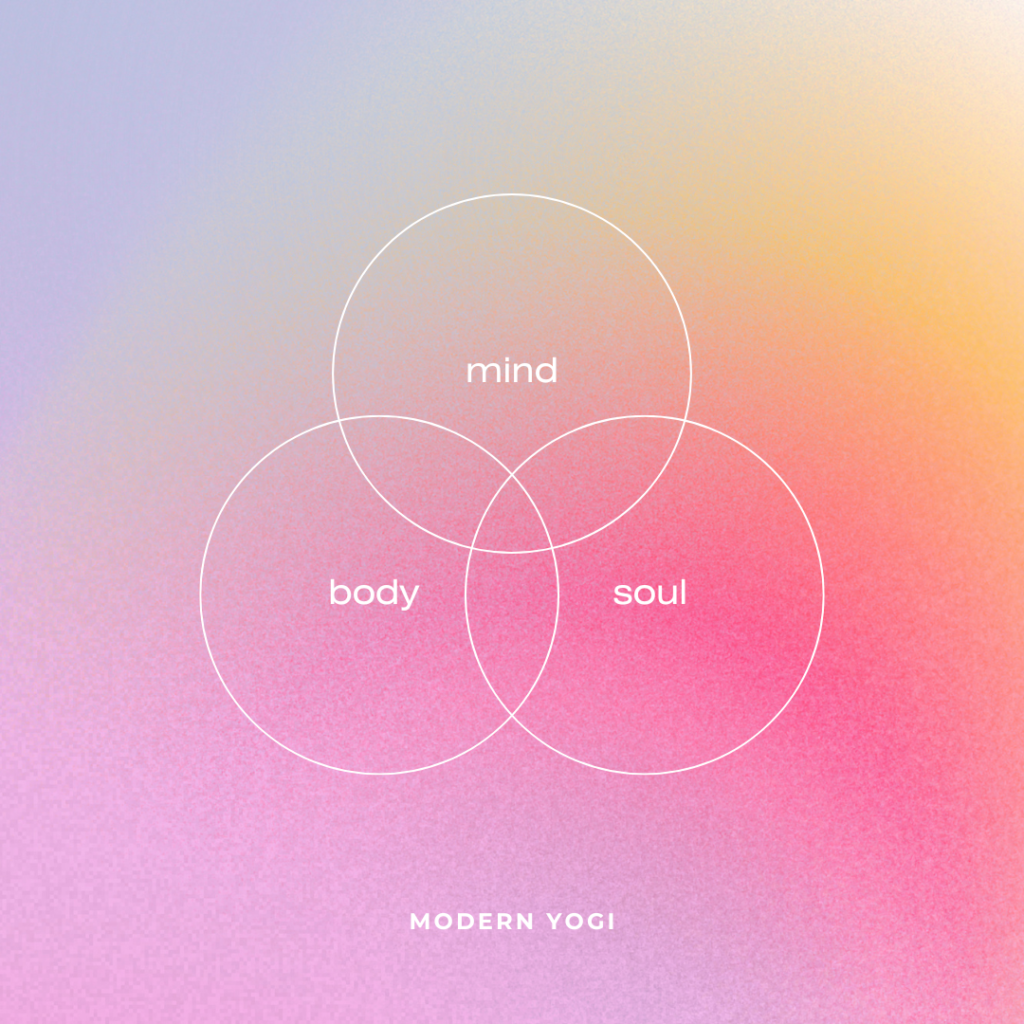 Mind, Body, Soul